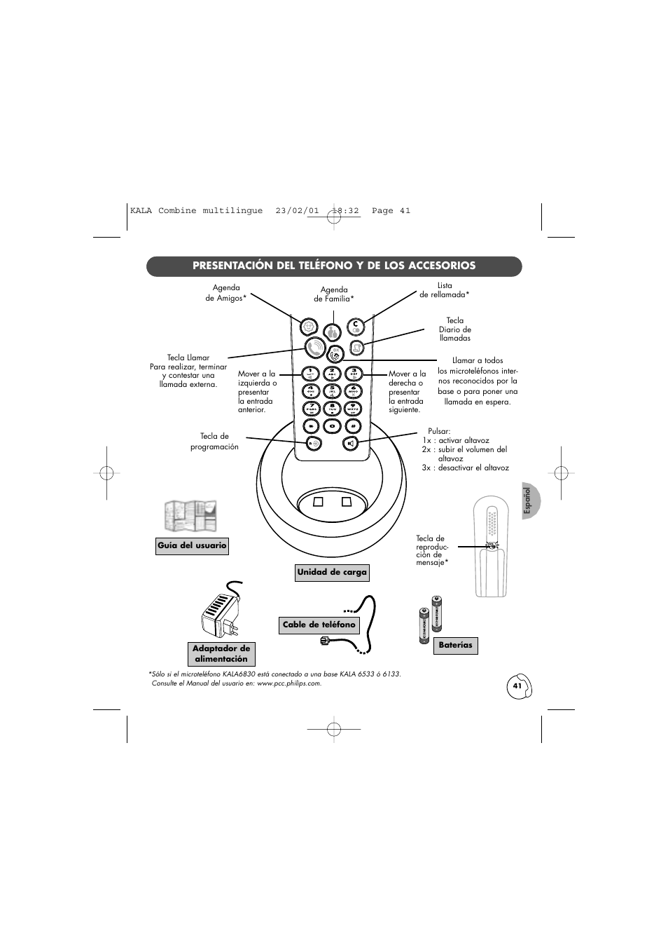 Philips KALA TD6830 User Manual | Page 41 / 88