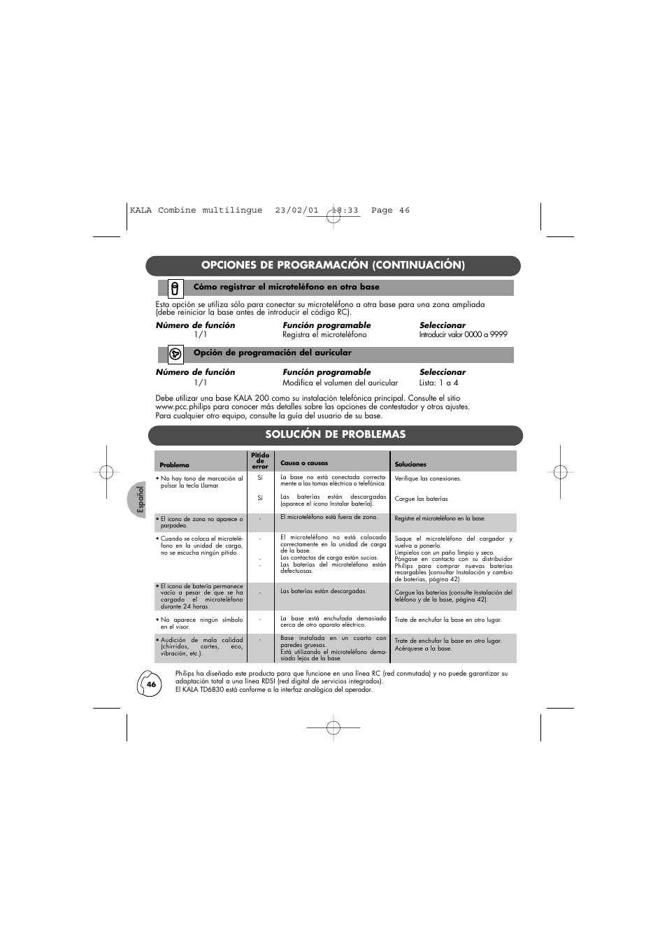 Opciones de programac i ón (continuación), Soluc i ón de problemas | Philips KALA TD6830 User Manual | Page 46 / 88