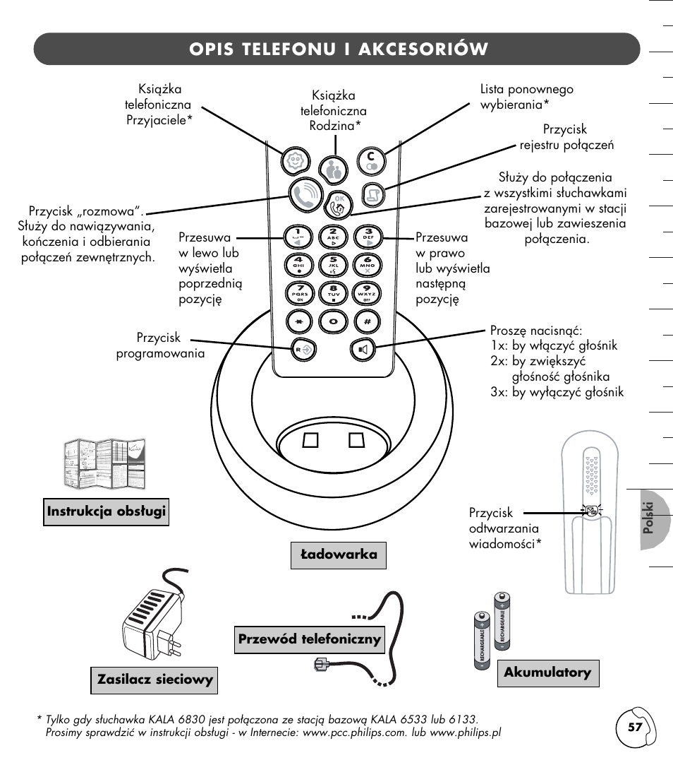 Philips KALA TD6830 User Manual | Page 57 / 88