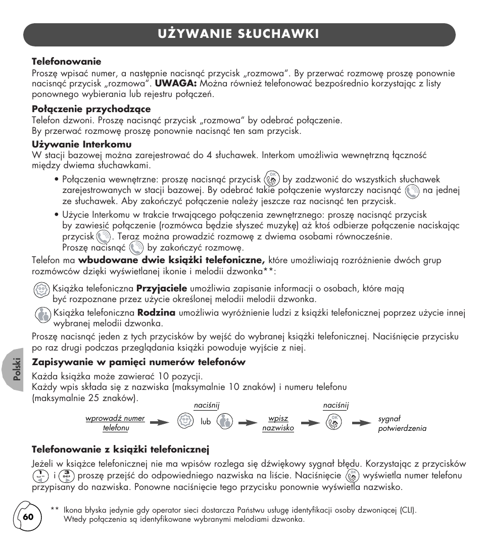U˚ywanie s¸uchawki | Philips KALA TD6830 User Manual | Page 60 / 88