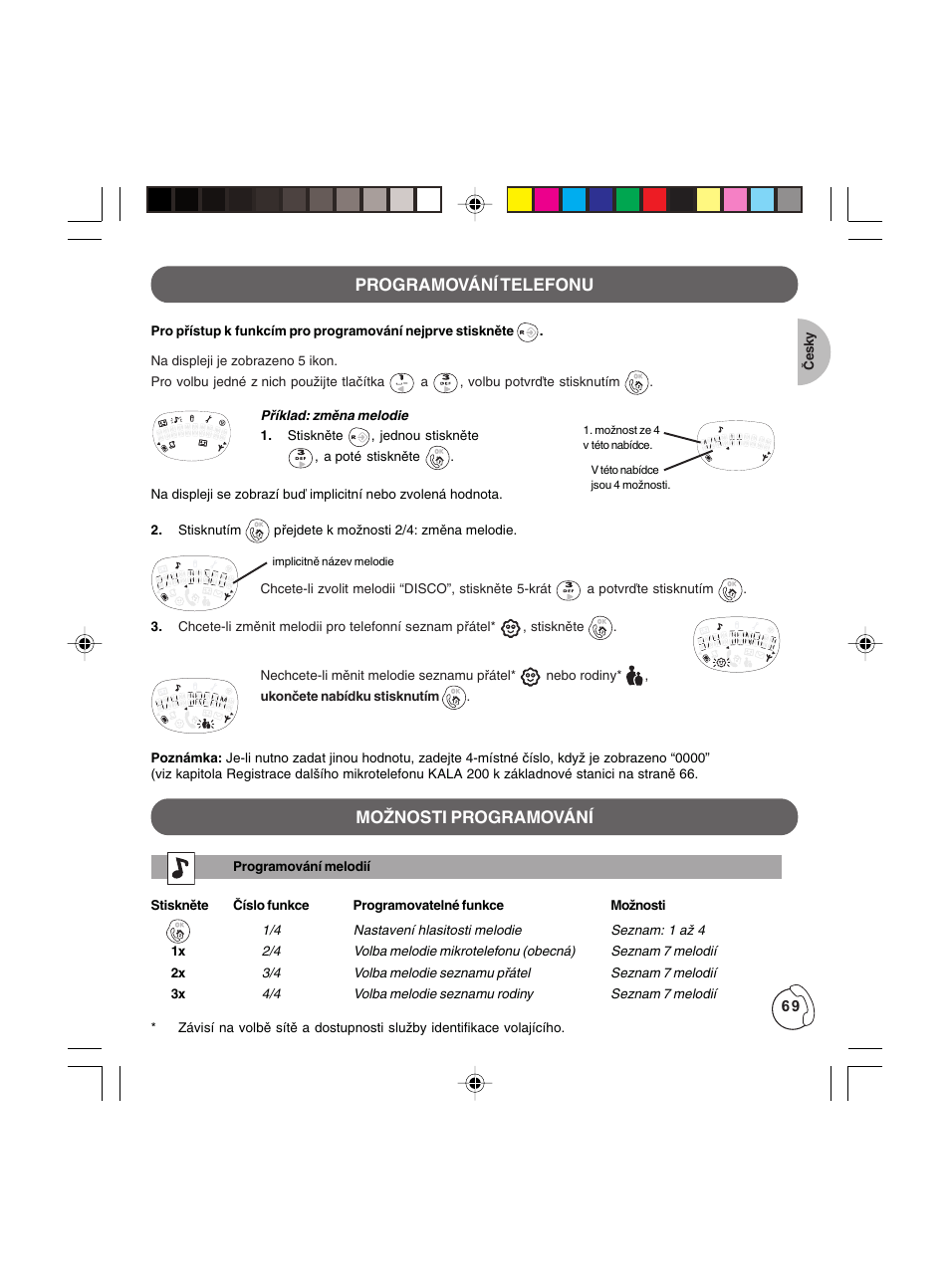 Philips KALA TD6830 User Manual | Page 69 / 88