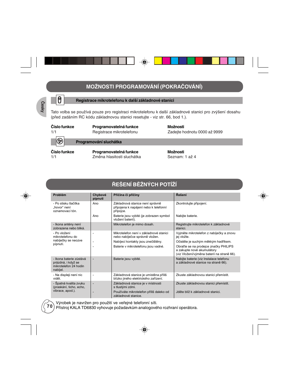 Možnosti programování (pokračování), Řešení běžných potíží | Philips KALA TD6830 User Manual | Page 70 / 88