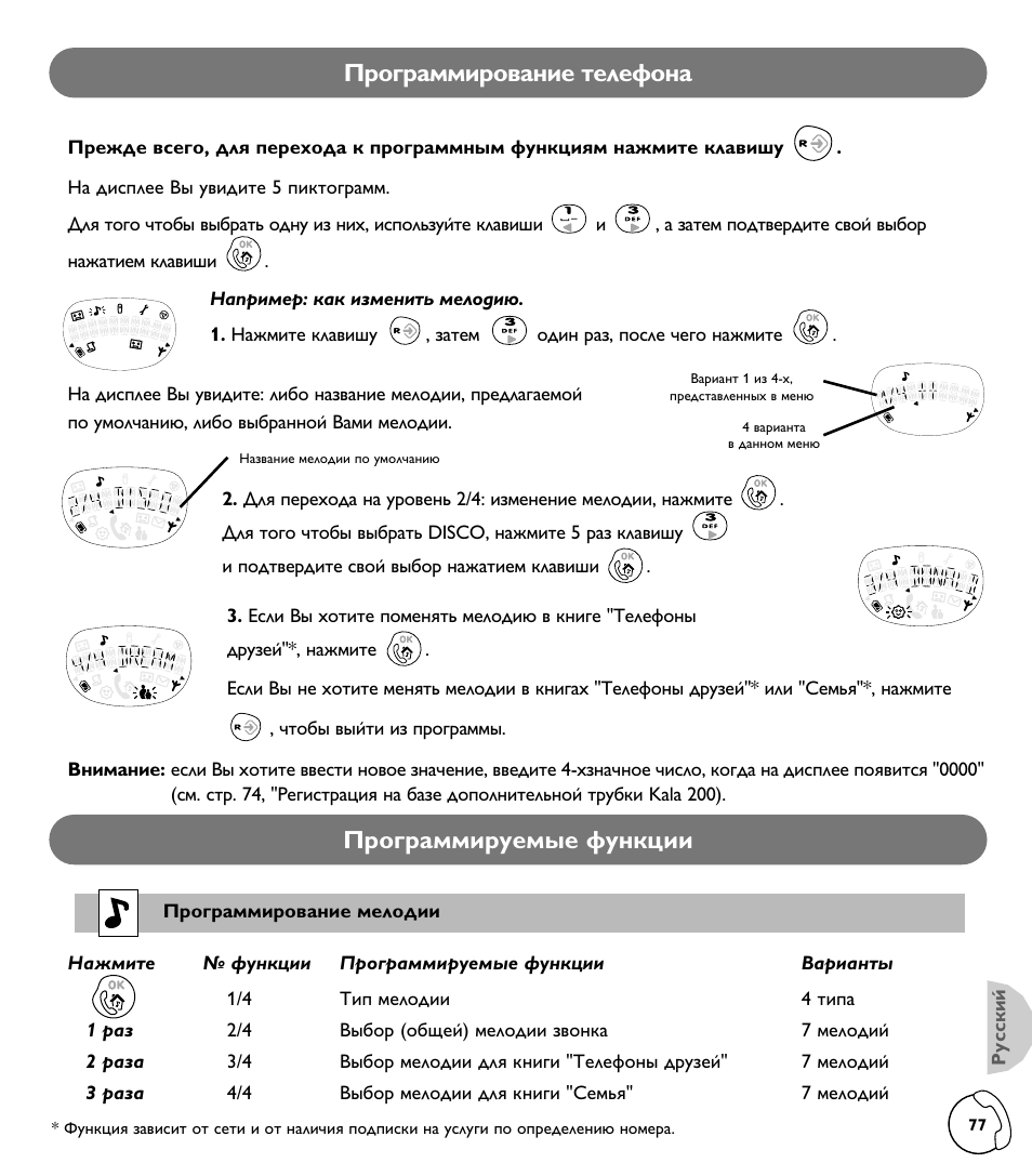 Philips KALA TD6830 User Manual | Page 77 / 88