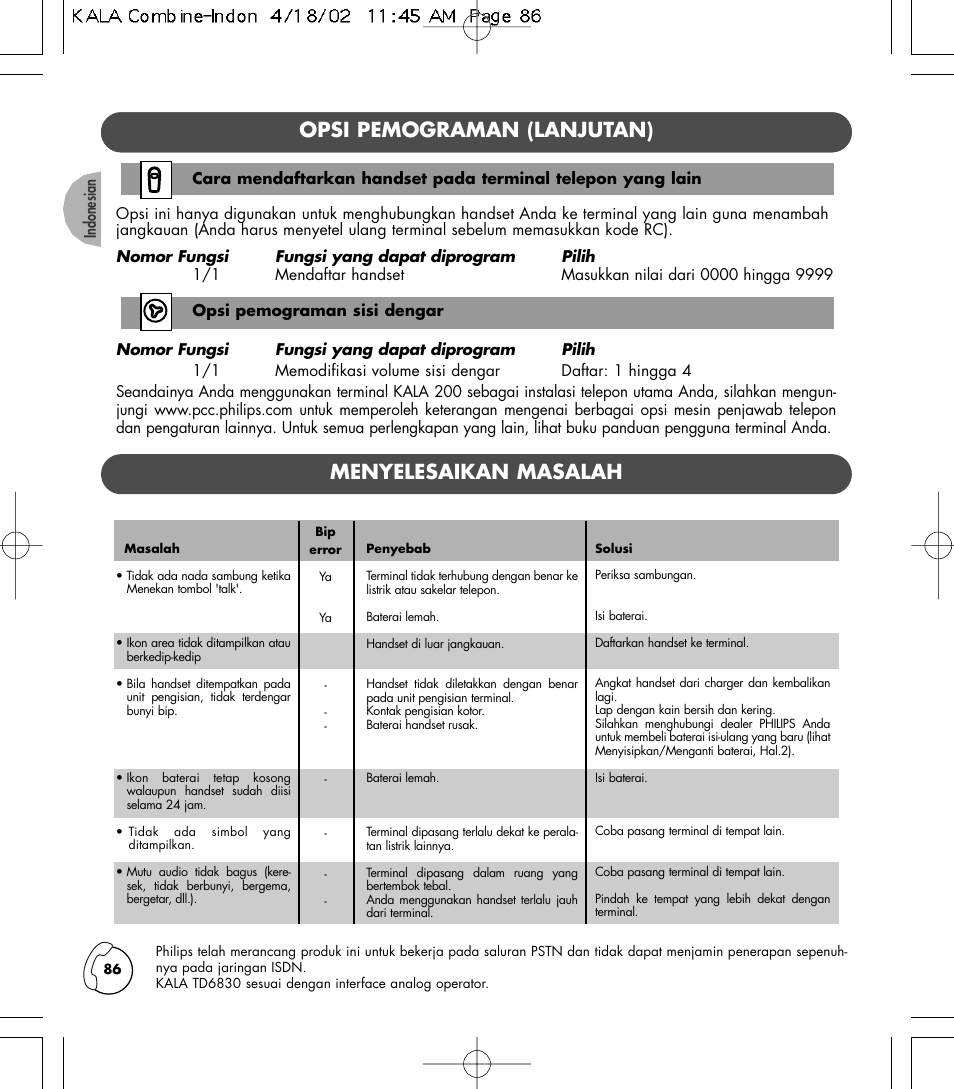 Opsi pemograman (lanjutan), Menyelesaikan masalah | Philips KALA TD6830 User Manual | Page 86 / 88