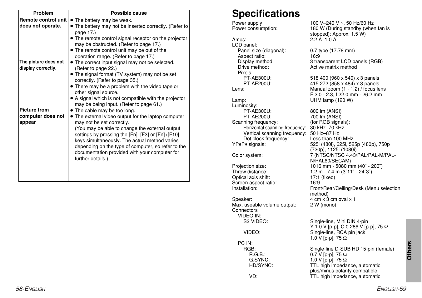 Specifications | Panasonic PT-AE200U User Manual | Page 30 / 34