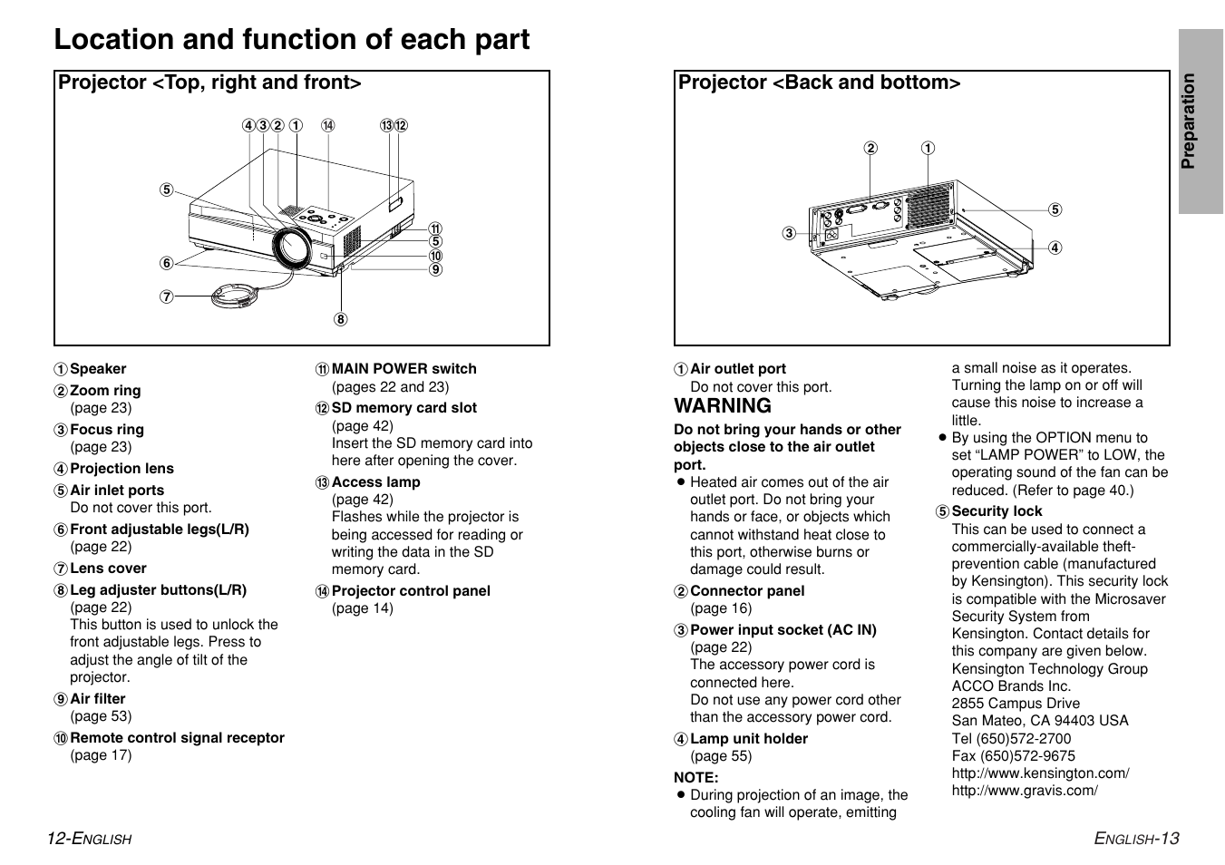 Location and function of each part, Warning, Projector <back and bottom | Projector <top, right and front | Panasonic PT-AE200U User Manual | Page 7 / 34