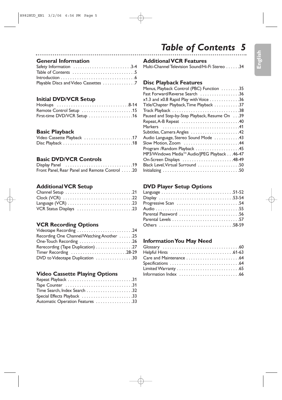 Table of contents 5 | Philips H982NUD User Manual | Page 5 / 66