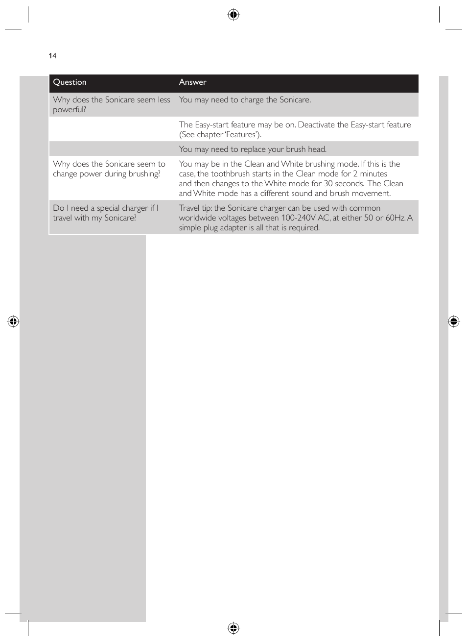 Philips SONICARE 700 SERIES User Manual | Page 14 / 16