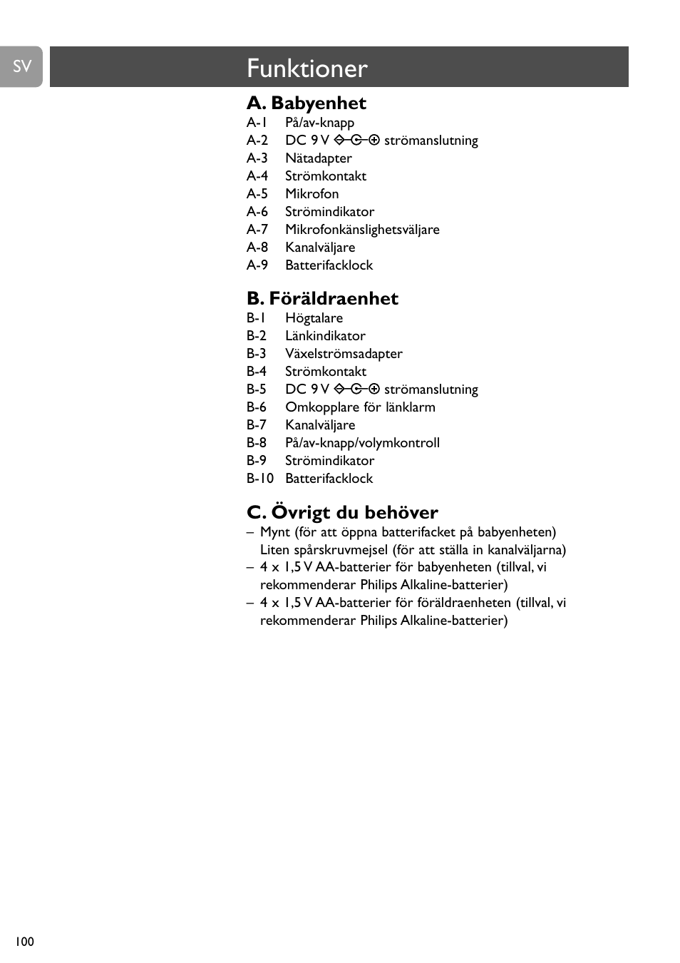 Funktioner, A. babyenhet, B. föräldraenhet | C. övrigt du behöver | Philips SBC SC463 User Manual | Page 100 / 160