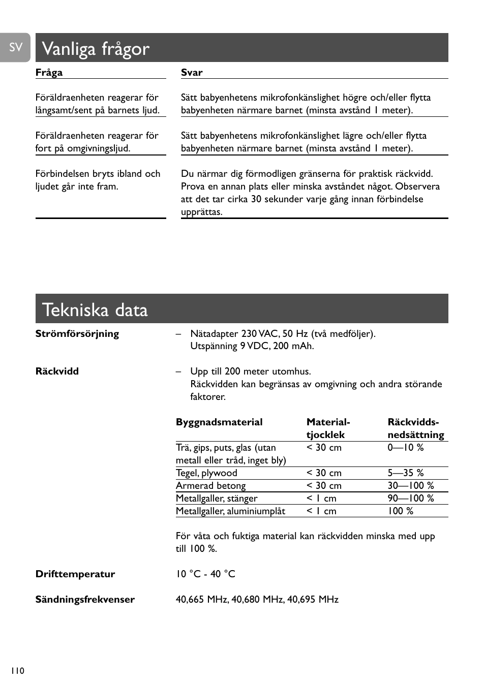 Tekniska data, Vanliga frågor | Philips SBC SC463 User Manual | Page 110 / 160