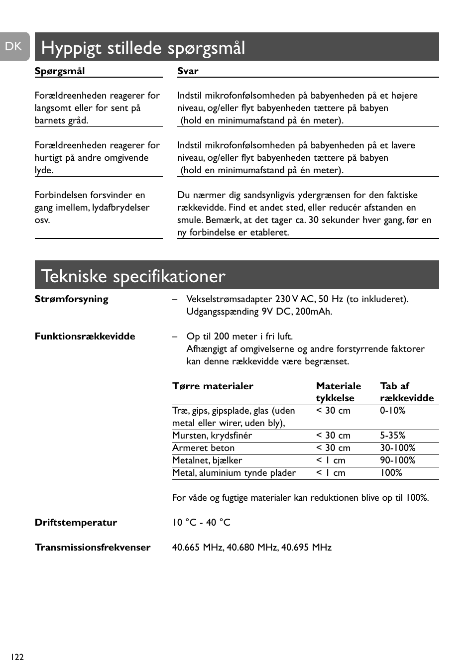 Tekniske specifikationer, Hyppigt stillede spørgsmål | Philips SBC SC463 User Manual | Page 122 / 160