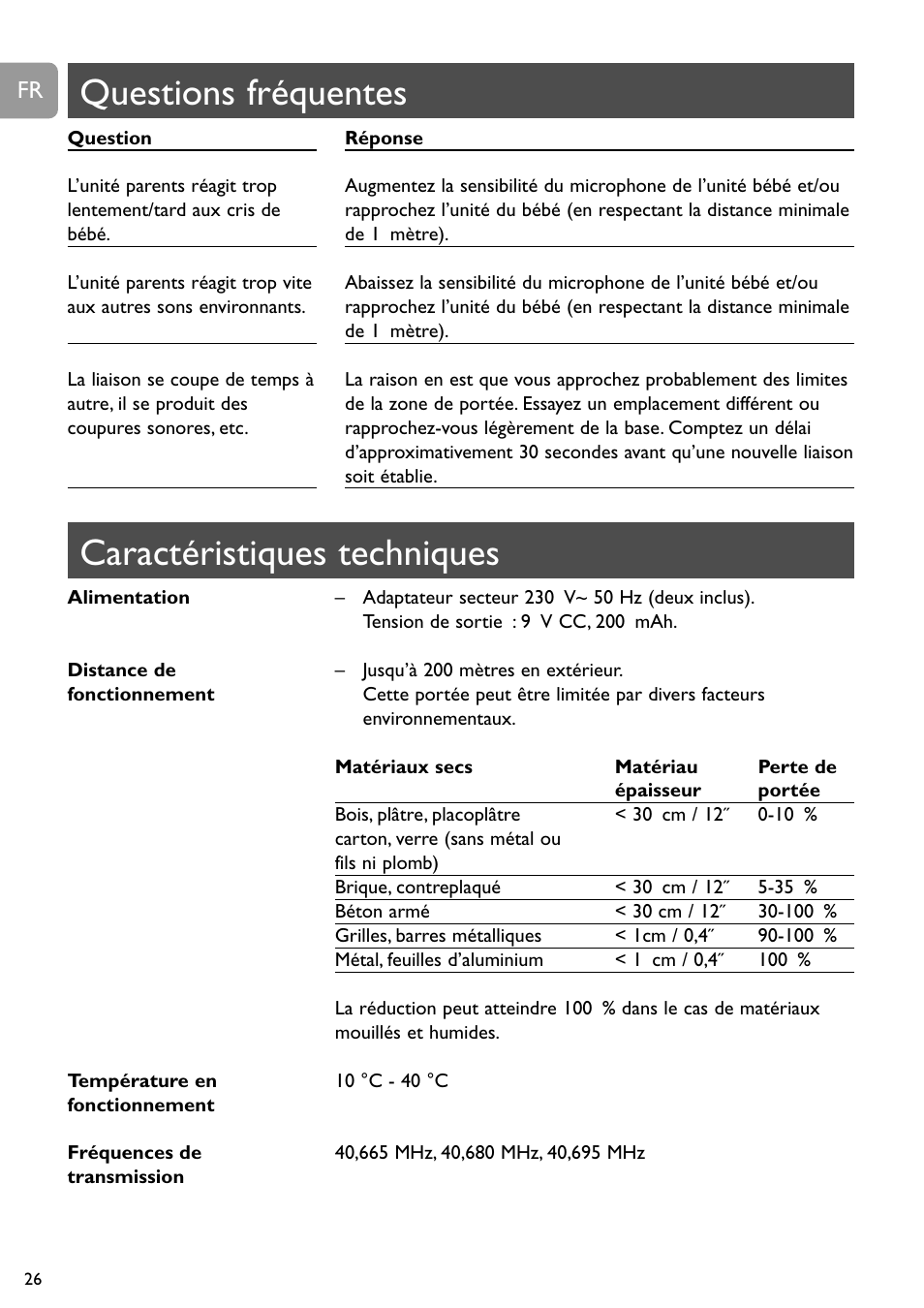 Caractéristiques techniques, Questions fréquentes | Philips SBC SC463 User Manual | Page 26 / 160