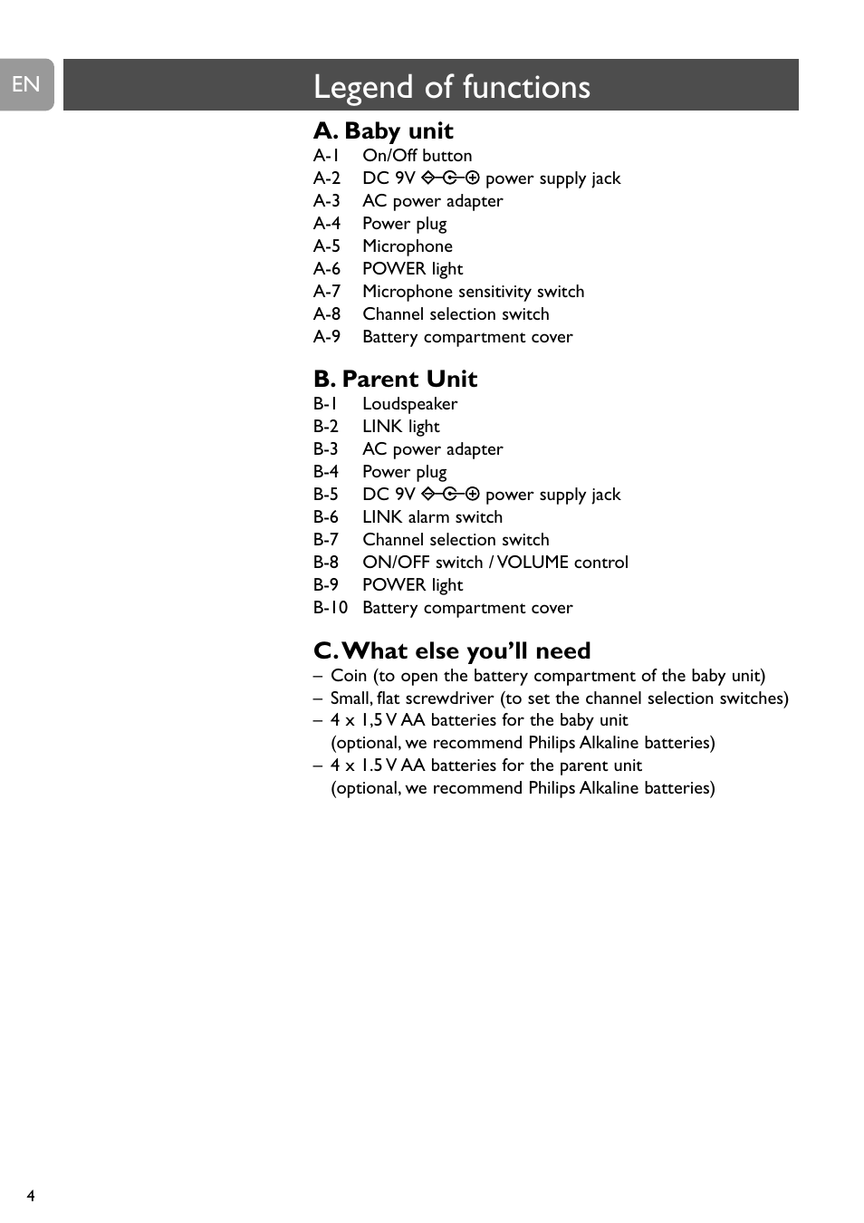 Legend of functions, A. baby unit, B. parent unit | C.what else you’ll need | Philips SBC SC463 User Manual | Page 4 / 160