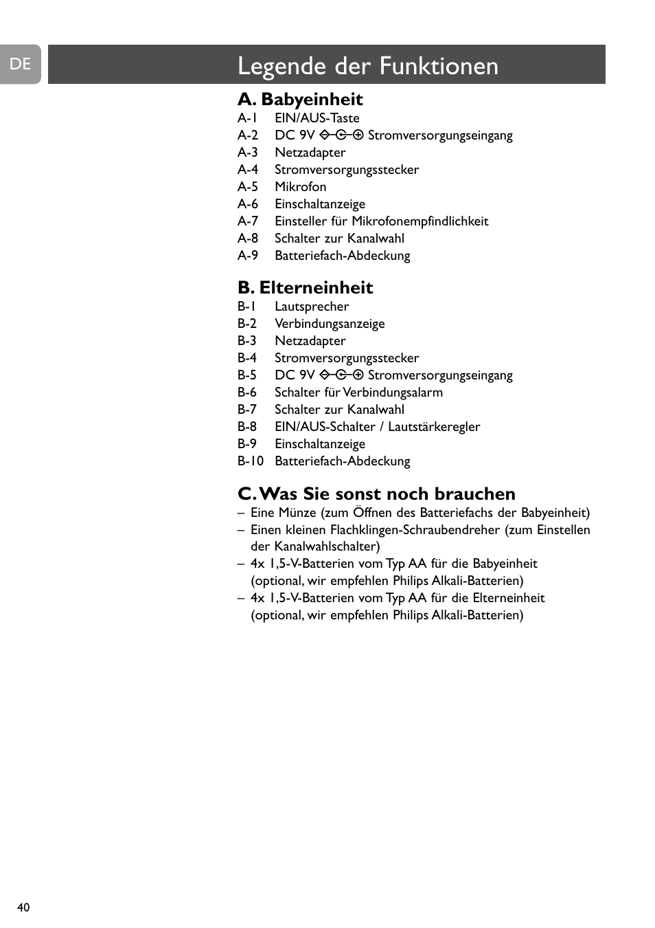 Legende der funktionen, A. babyeinheit, B. elterneinheit | C.was sie sonst noch brauchen | Philips SBC SC463 User Manual | Page 40 / 160