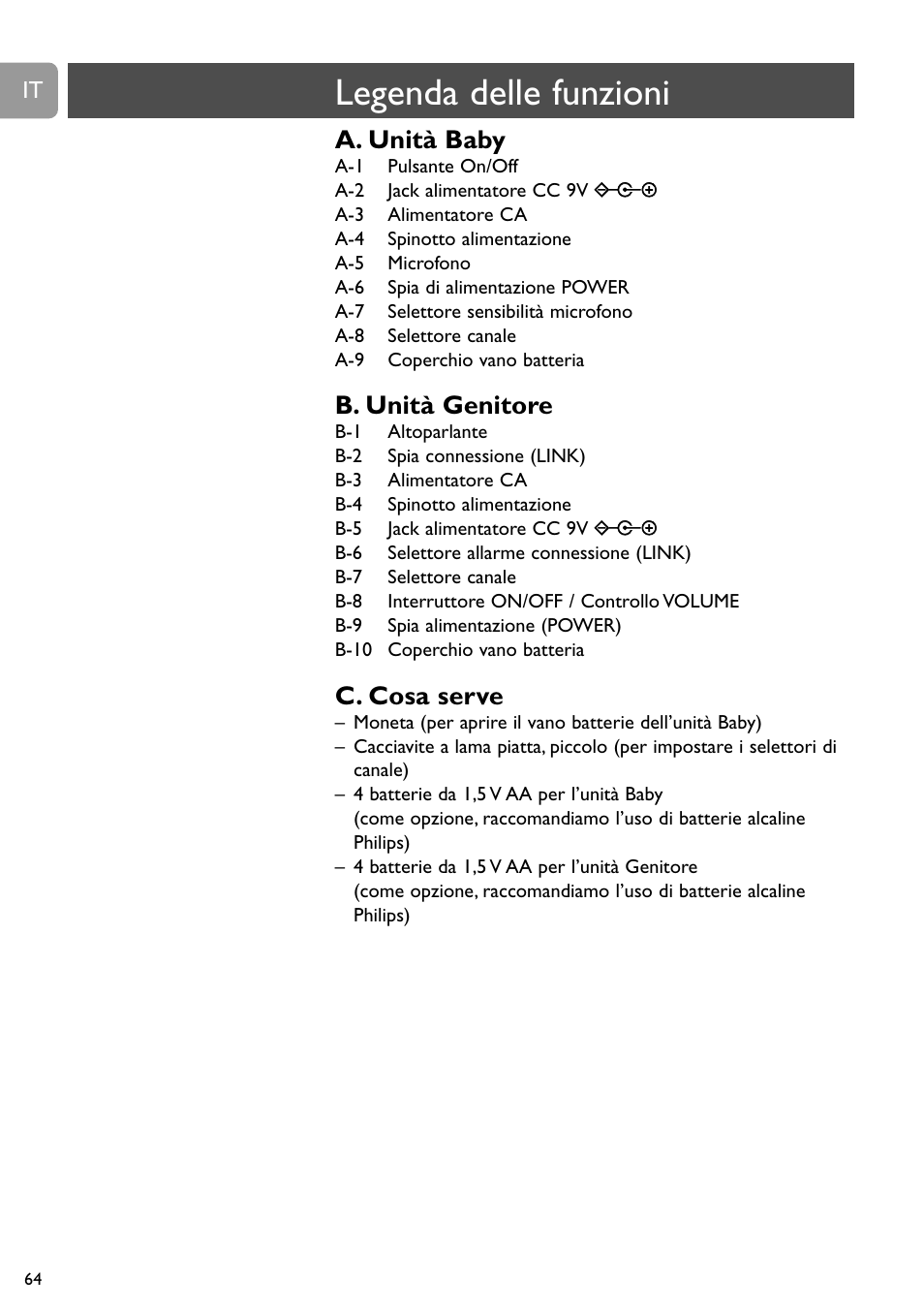Legenda delle funzioni, A. unità baby, B. unità genitore | C. cosa serve | Philips SBC SC463 User Manual | Page 64 / 160