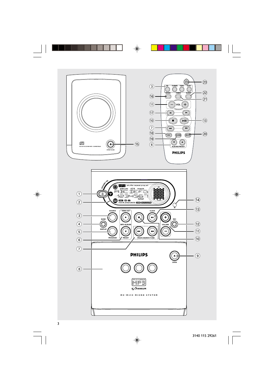 Philips MC-M250 User Manual | Page 3 / 20