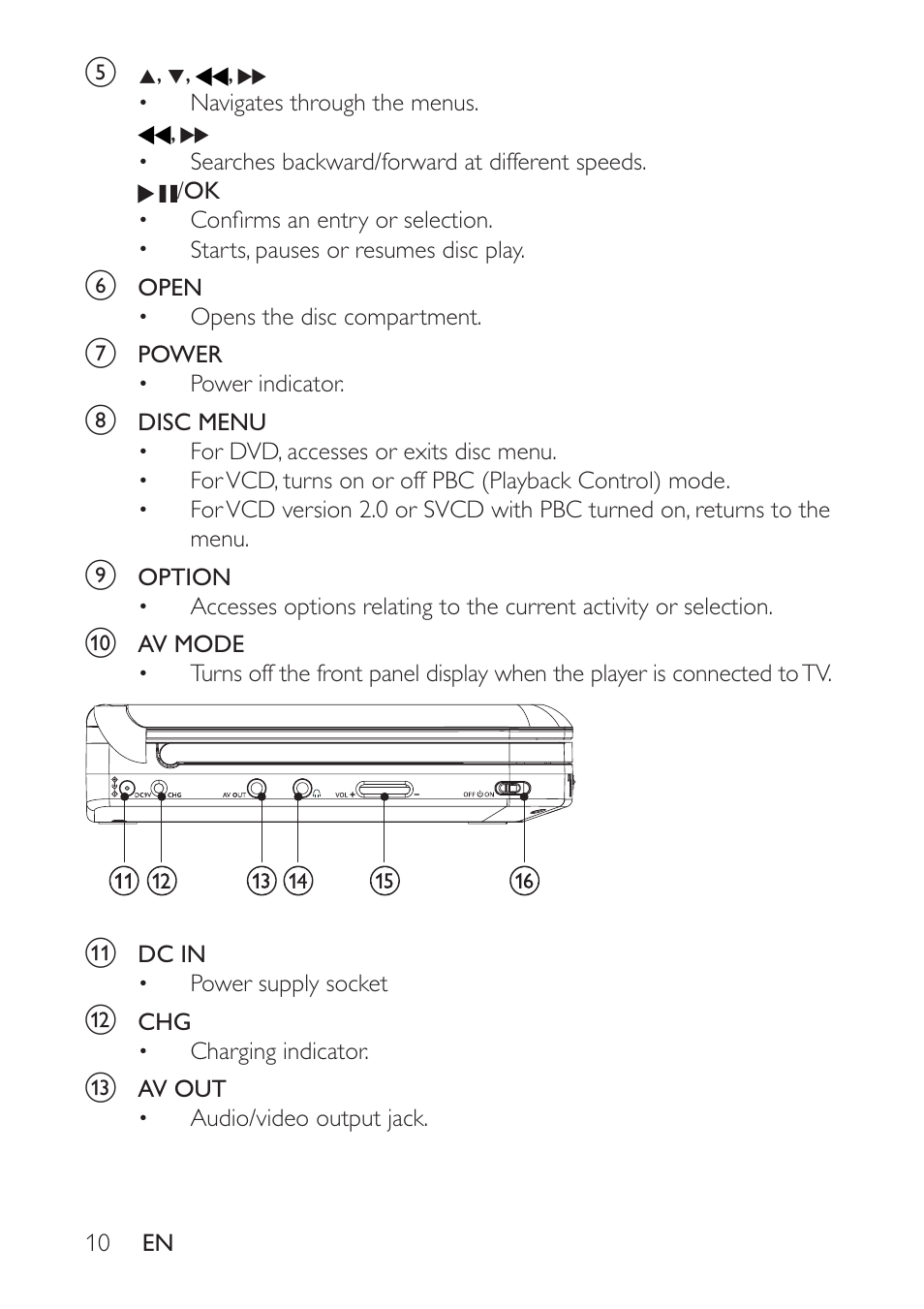 Philips PET721D/58 User Manual | Page 9 / 18