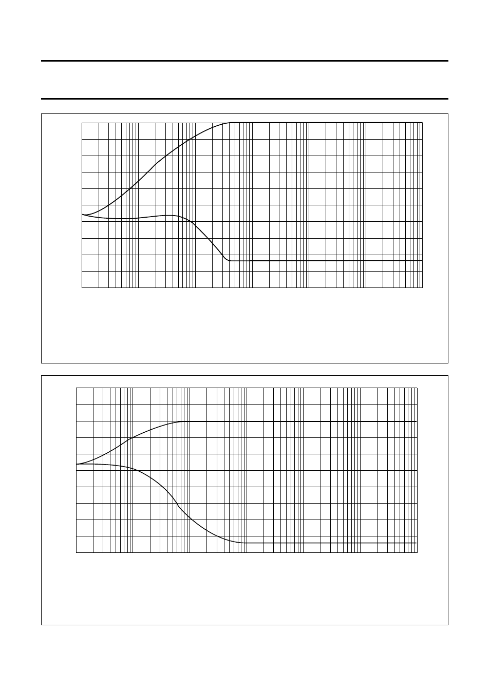 Philips TDA1597 User Manual | Page 11 / 24