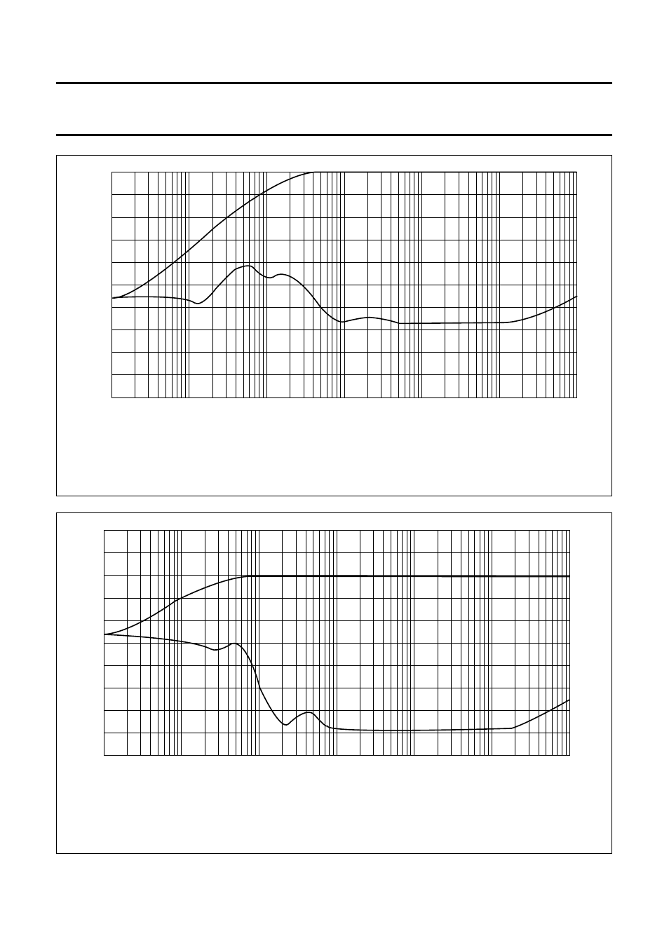 1 khz; am with f | Philips TDA1597 User Manual | Page 12 / 24