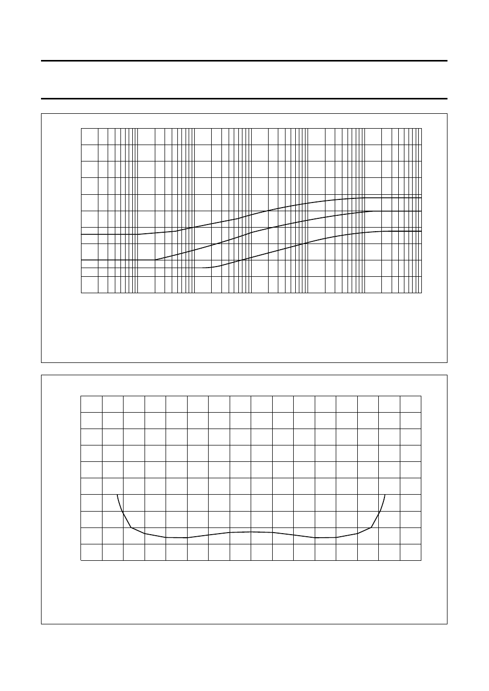 Fig.16 level output voltage v, Dependent on input signal v, Pin 20); typical adjusting range | 1 khz; v, 10 mv | Philips TDA1597 User Manual | Page 16 / 24