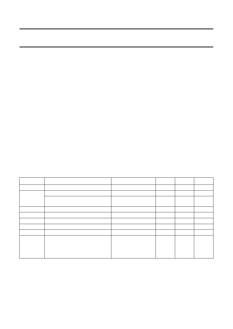 Functional description, Limiting values | Philips TDA1597 User Manual | Page 5 / 24