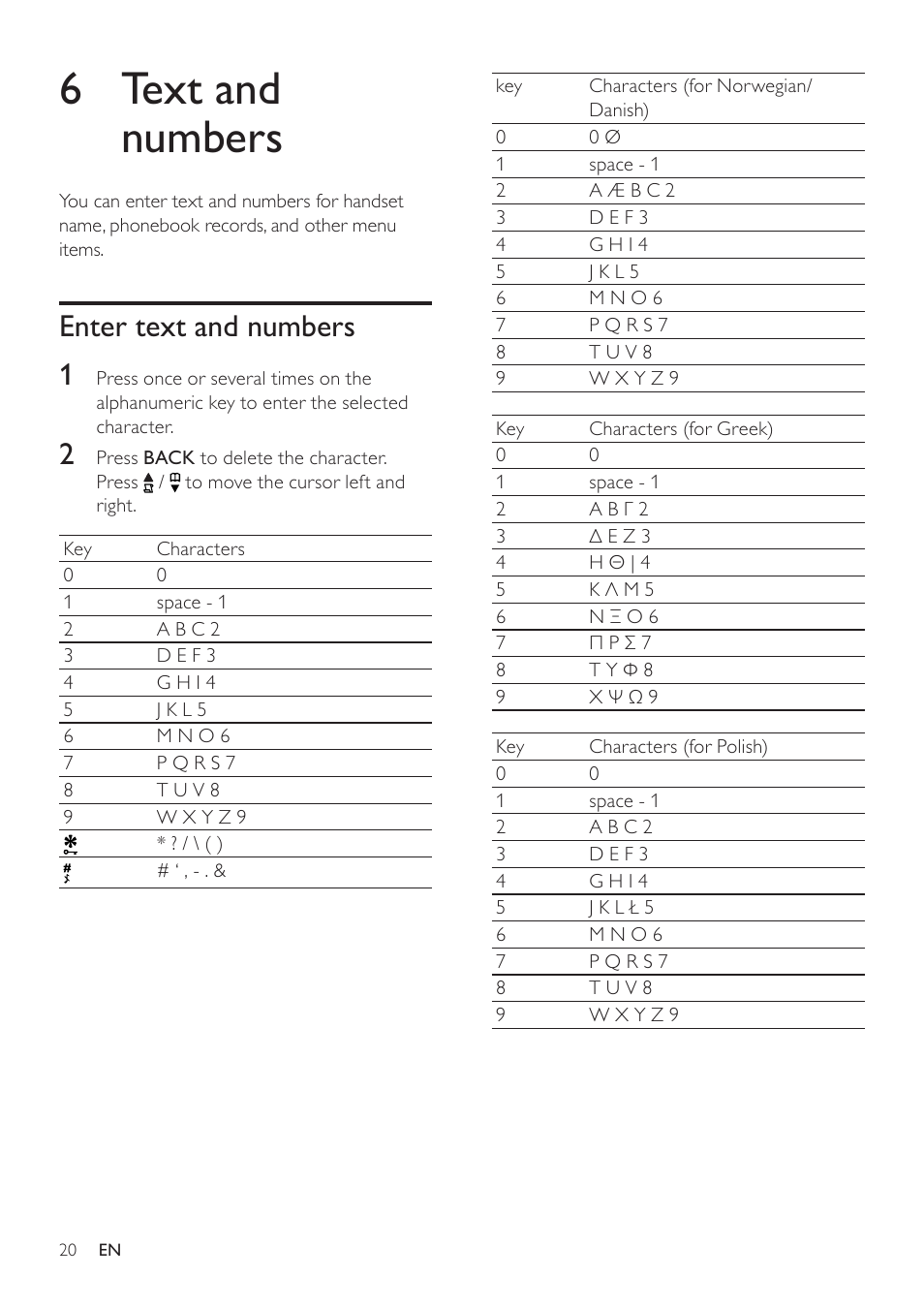 6 text and numbers, Enter text and numbers, Enter text and numbers 1 | Philips SE171 User Manual | Page 20 / 36