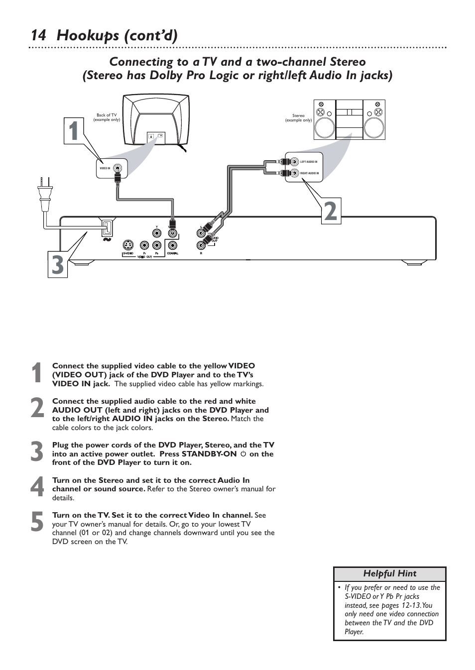 14 hookups (cont’d) | Philips DVD726 User Manual | Page 14 / 51