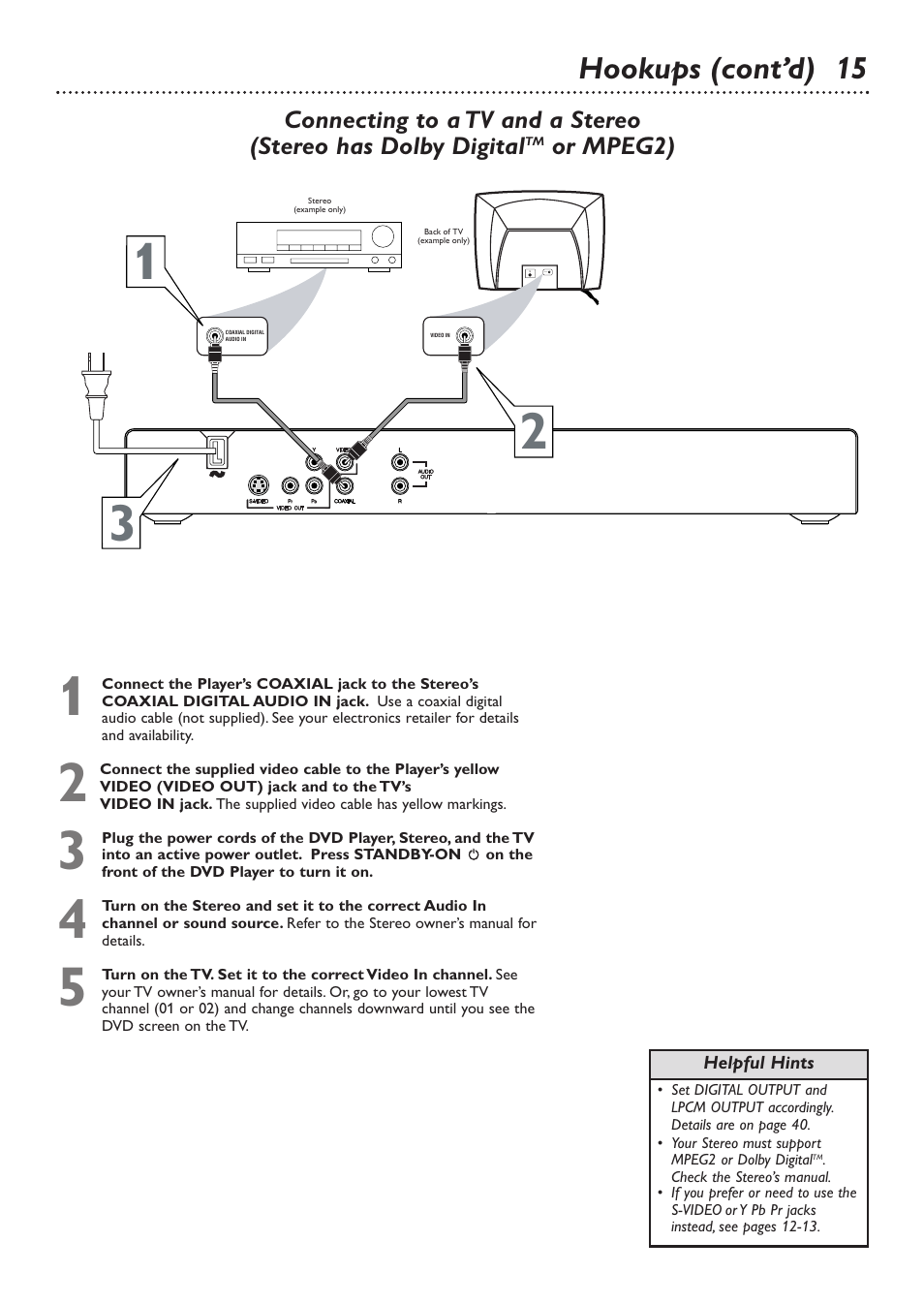 Hookups (cont’d) 15 | Philips DVD726 User Manual | Page 15 / 51