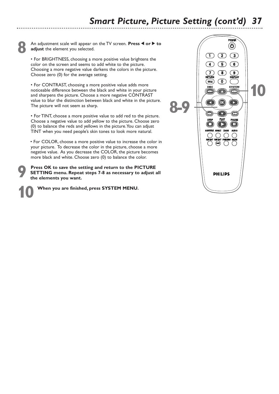 Philips DVD726 User Manual | Page 37 / 51