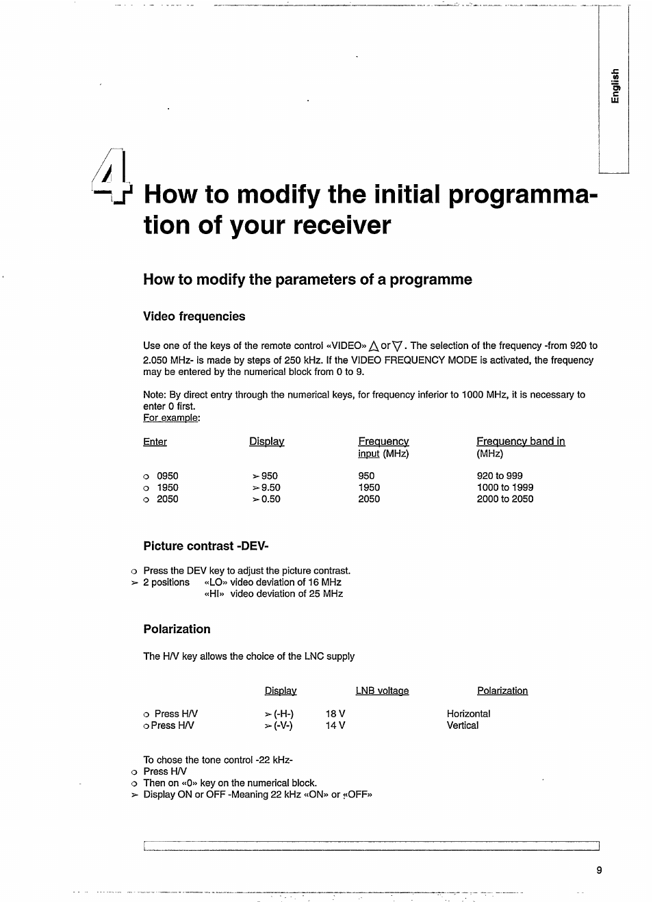 Video frequencies, Audio frequencies, How to modify the parameters of a programme | Picture contrast -dev, Polarization | Philips STU130A User Manual | Page 13 / 26