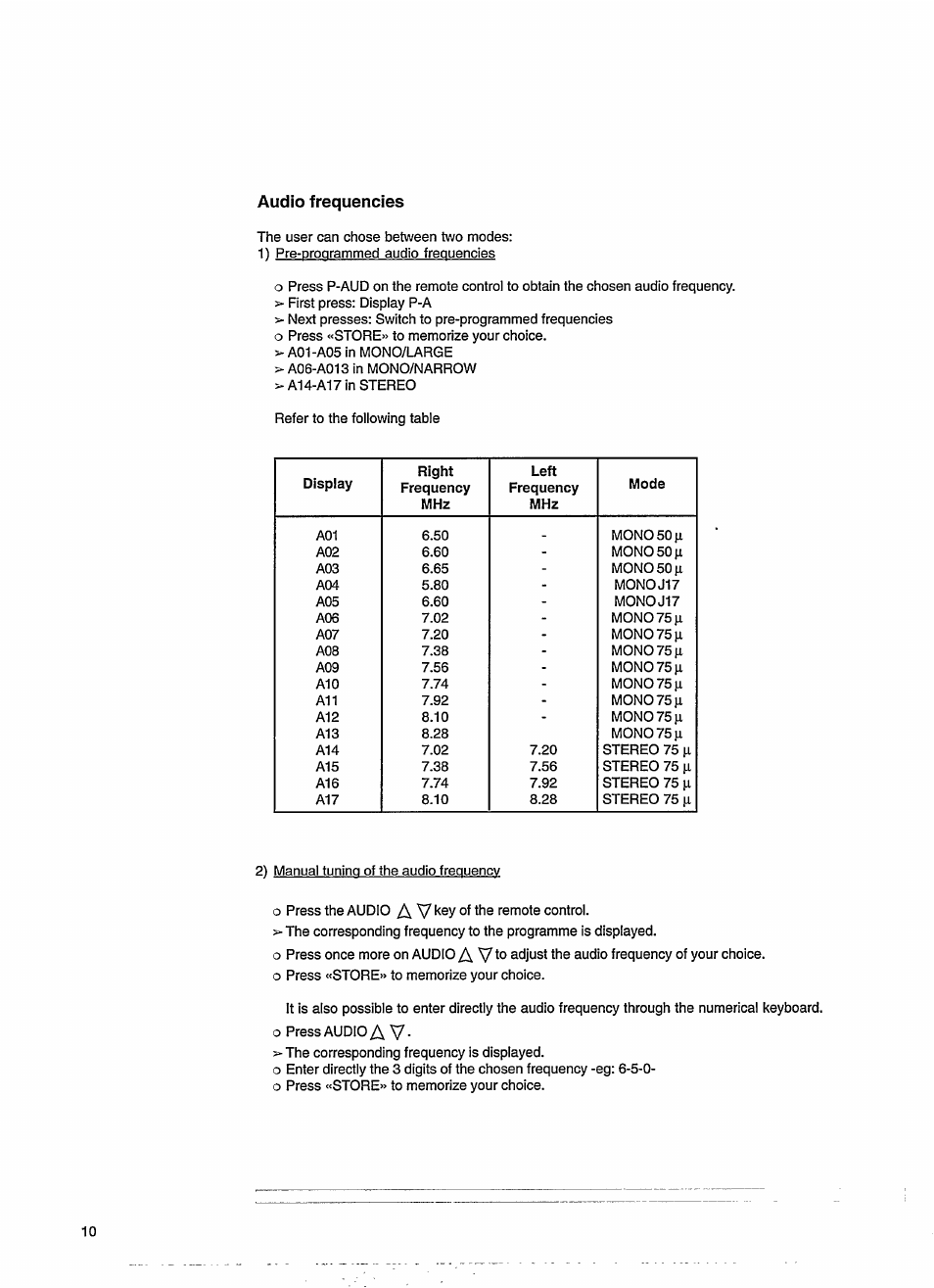 Audio frequencies, Video frequencies | Philips STU130A User Manual | Page 14 / 26