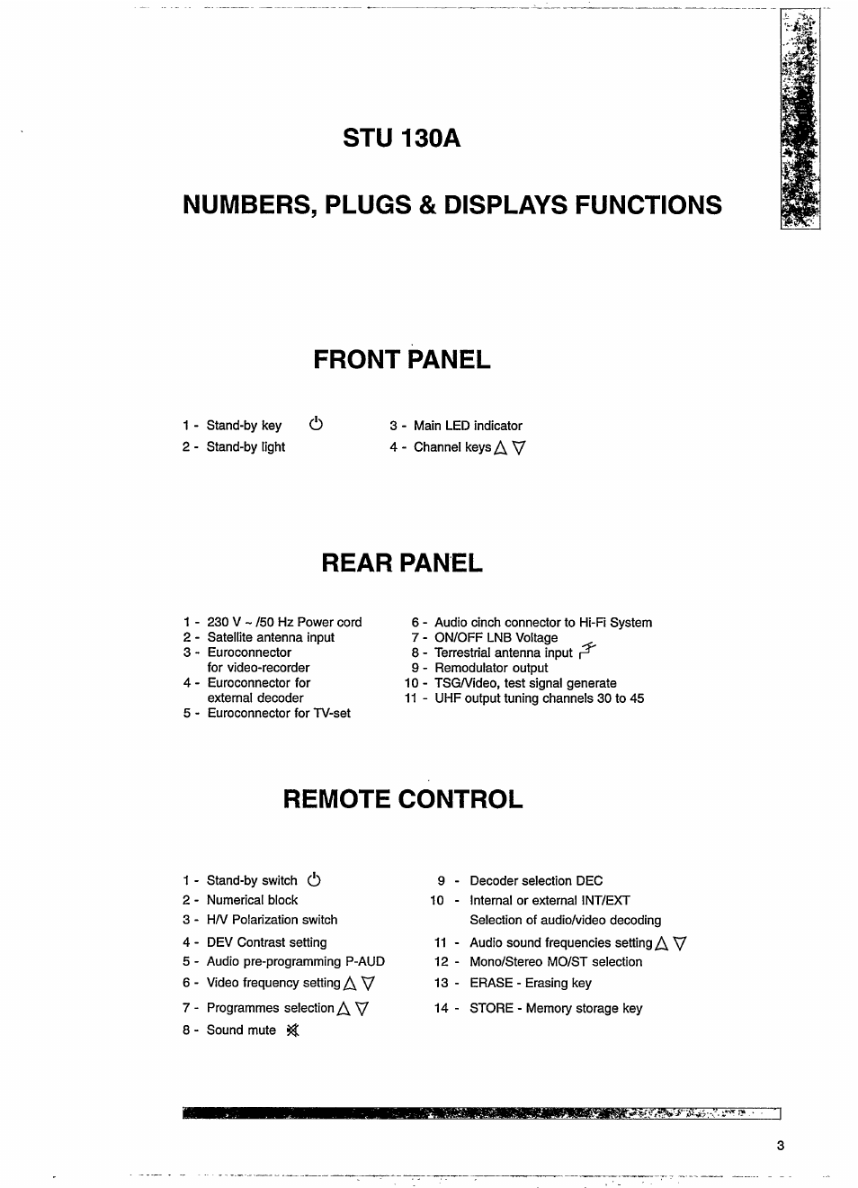 Rear panel, Remote control | Philips STU130A User Manual | Page 7 / 26