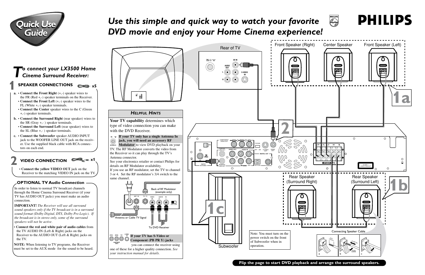 Philips LX3500 User Manual | 2 pages