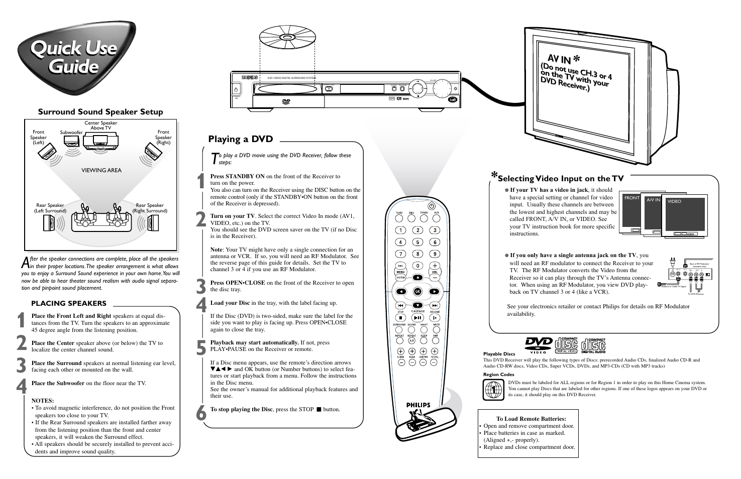 Quick use guide quick use guide, Av in, Playing a dvd | Do not use ch.3 or 4, On the tv with your dvd receiver.), Surround sound speaker setup, Selecting video input on the tv | Philips LX3500 User Manual | Page 2 / 2