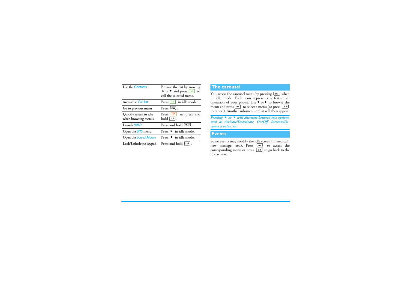 Philips E-GSM 900/1800 User Manual | Page 3 / 45