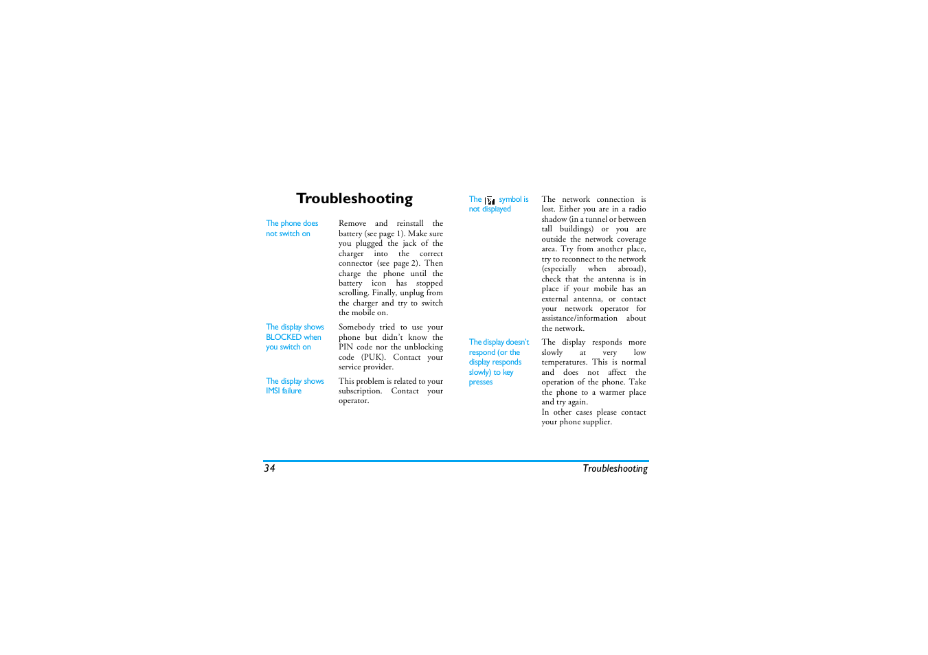 Troubleshooting | Philips E-GSM 900/1800 User Manual | Page 39 / 45