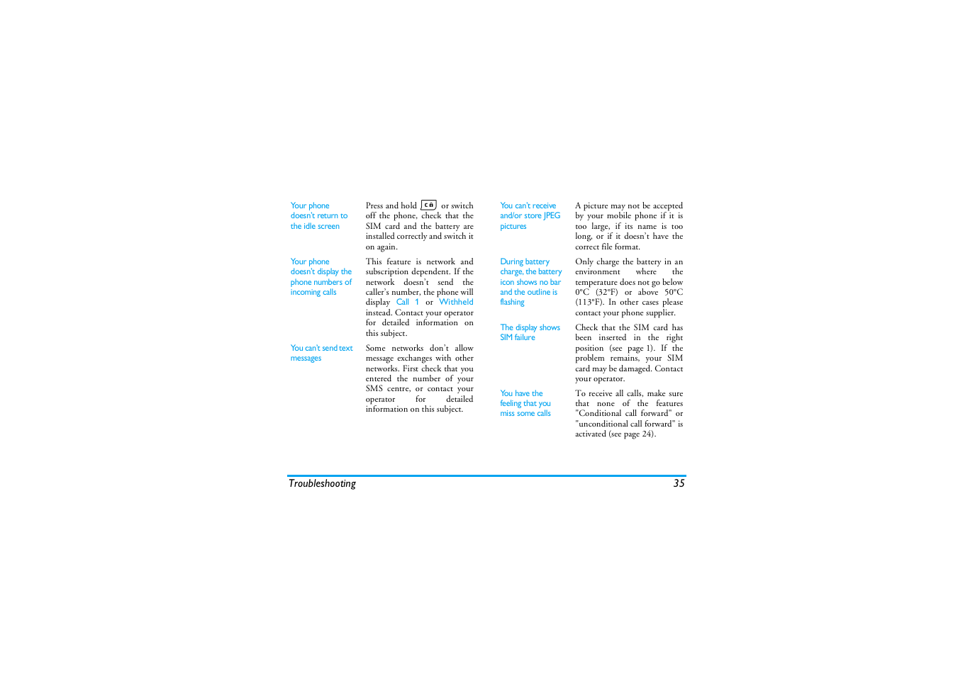 Philips E-GSM 900/1800 User Manual | Page 40 / 45