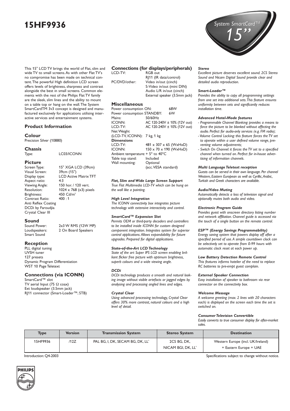 System smartcard | Philips 15HF9936 User Manual | Page 2 / 2