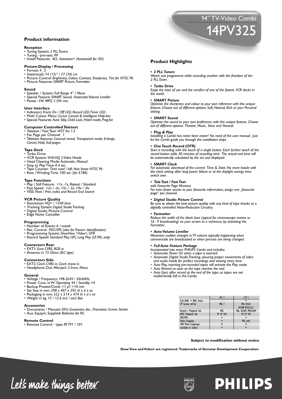 14” tv-video combi, Product highlights, Product information | Philips 14PV325 User Manual | Page 2 / 2