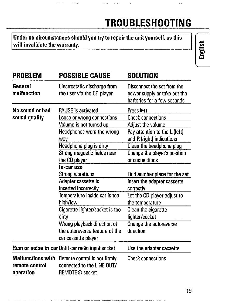 Troubleshooting | Philips AZ 7595/00 User Manual | Page 19 / 23