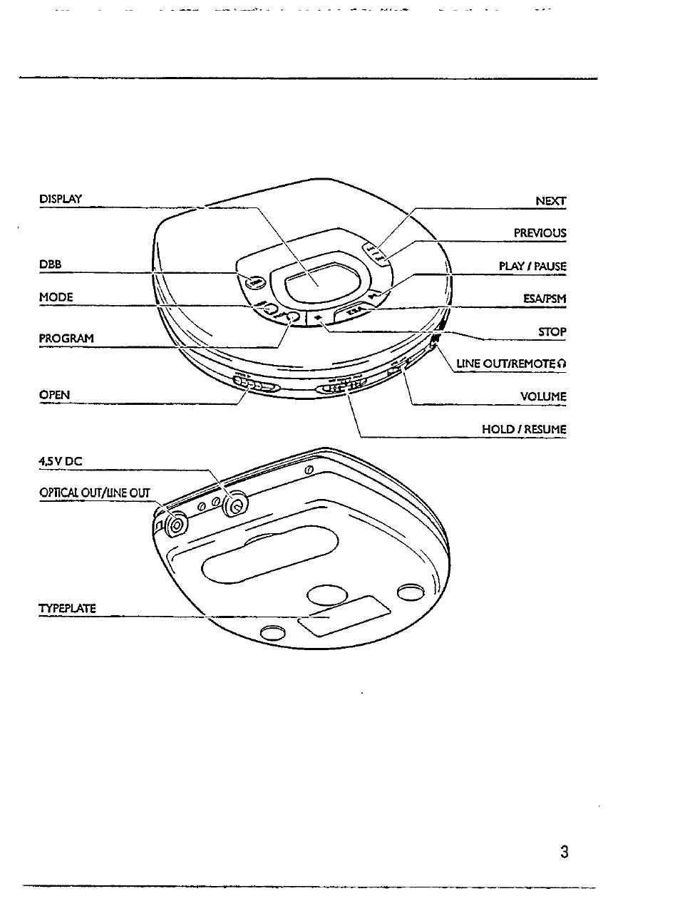 Philips AZ 7595/00 User Manual | Page 3 / 23