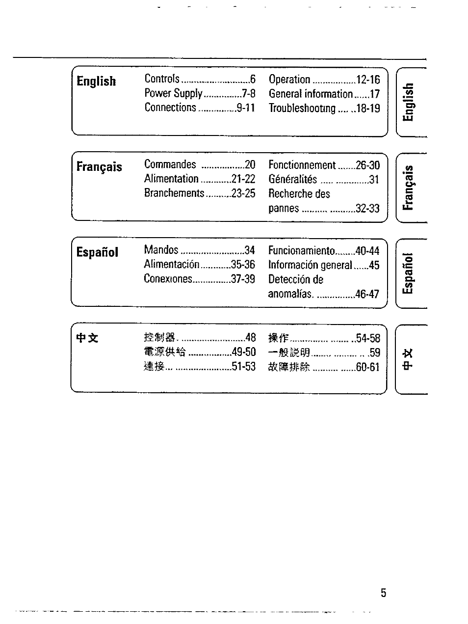 Philips AZ 7595/00 User Manual | Page 5 / 23