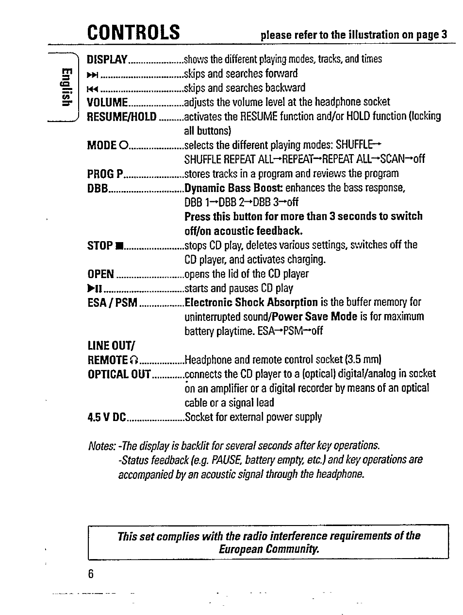 Controls | Philips AZ 7595/00 User Manual | Page 6 / 23