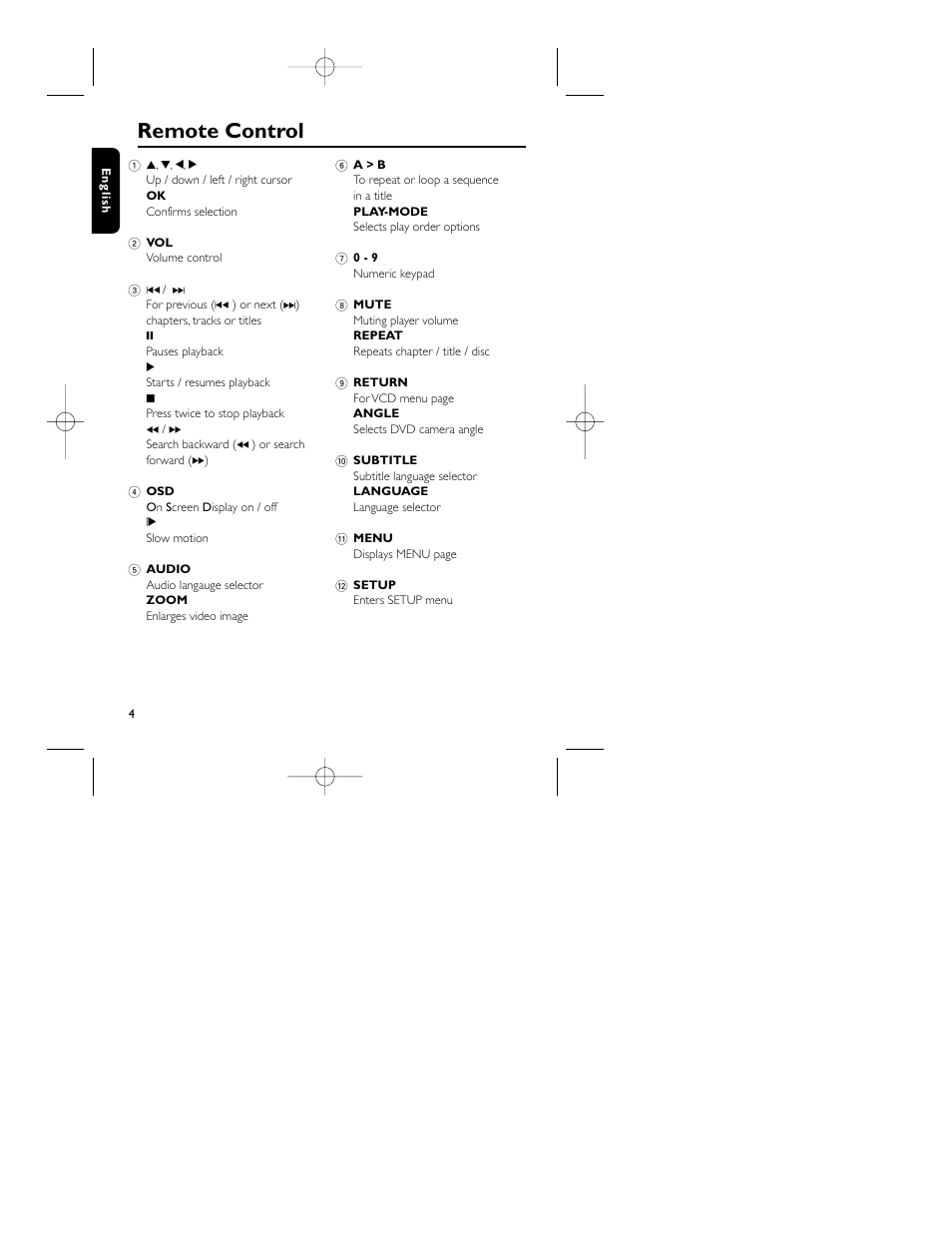 Remote control | Philips PET715 User Manual | Page 6 / 28