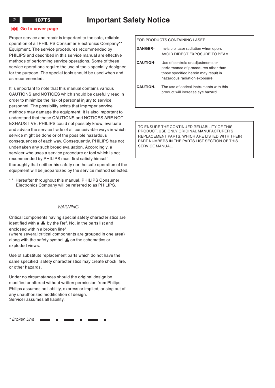 Important safety notice | Philips V30 User Manual | Page 2 / 109