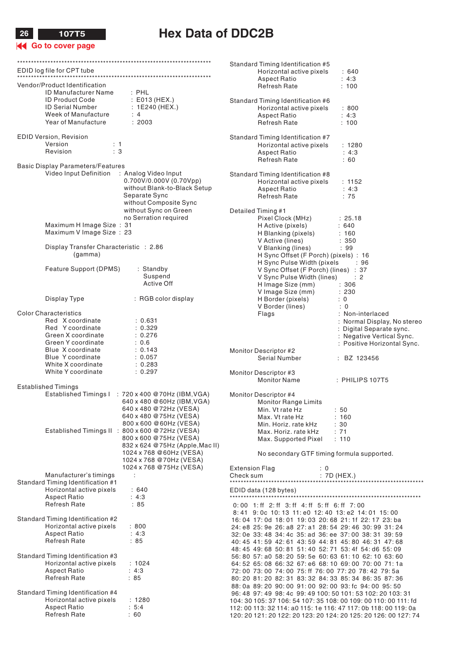 Hex data of ddc2b | Philips V30 User Manual | Page 26 / 109