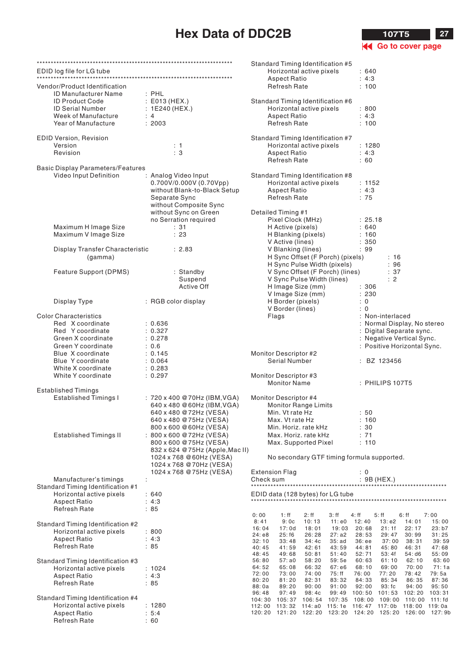Hex data of ddc2b | Philips V30 User Manual | Page 27 / 109