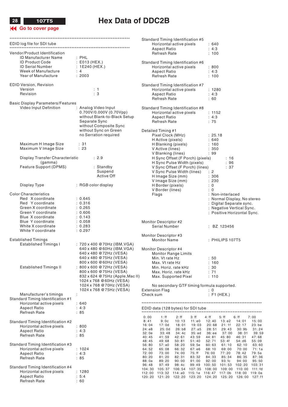 Hex data of ddc2b | Philips V30 User Manual | Page 28 / 109