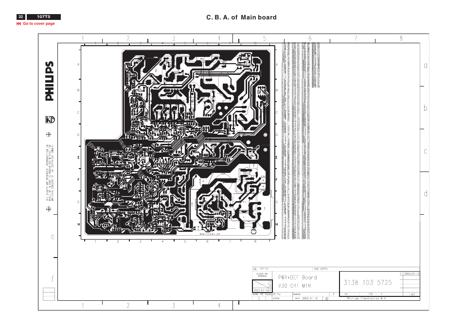 C. b. a. of main board | Philips V30 User Manual | Page 32 / 109