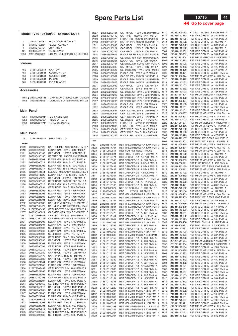 Spare parts list | Philips V30 User Manual | Page 41 / 109